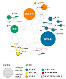 移動(dòng)互聯(lián)網(wǎng)大數(shù)據(jù)時(shí)代，網(wǎng)絡(luò)技術(shù)服務(wù)如何應(yīng)對(duì)挑戰(zhàn)與機(jī)遇